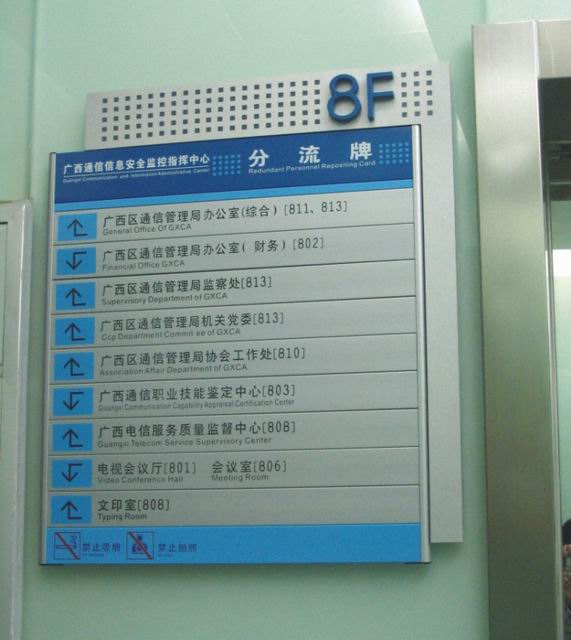 楼层牌,楼层索引牌